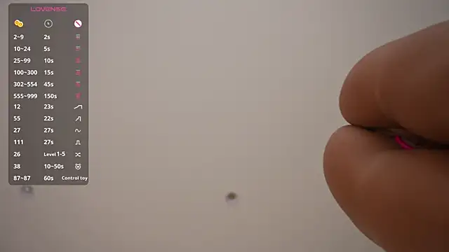 XXX chat uživo modela Vassiilisa