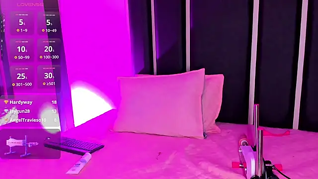 Miaa_Foxx03's Live XXX Chat