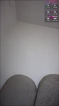 Chat XXX en directo de ibraiimm