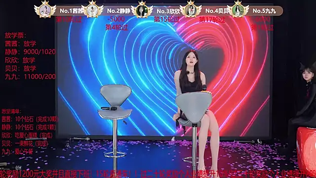 TC-001 Chat XXX live