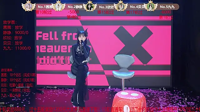 TC-001 Live XXX-chat