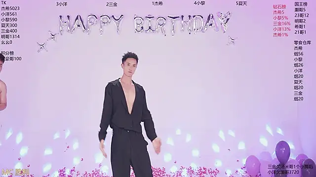 YLBOY-777 Adlı Modelin Canlı XXX Sohbeti