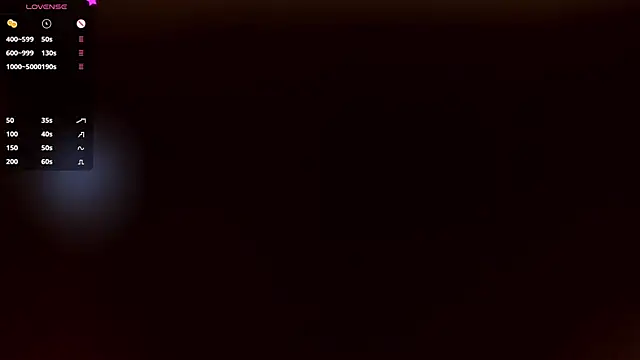 Chat XXX ao vivo de JennaOlsonX