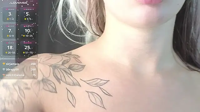 แชท XXX สดของ MeganFoxyy21