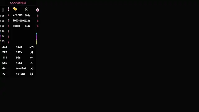 WendiPrier – Live XXX-chat