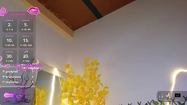 XXX chat uživo modela ZoeBruneet