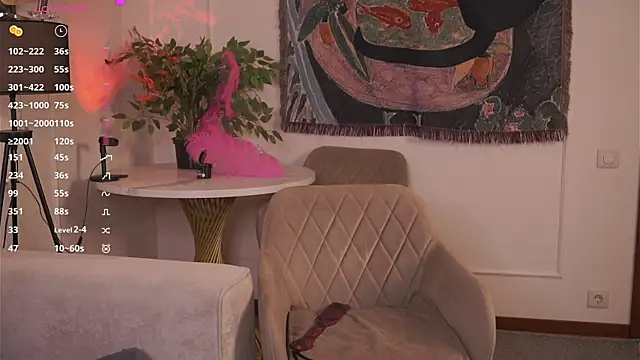JanelBitther Live XXX-chat