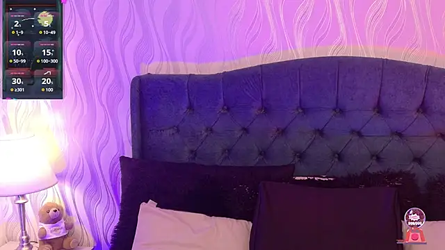 ANNE_HONEY55 Adlı Modelin Canlı XXX Sohbeti