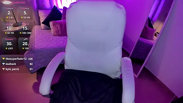 Czat XXX na żywo – Raven_sweeteyes