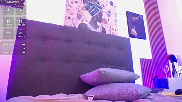 Chat XXX ao vivo de milfsecret69