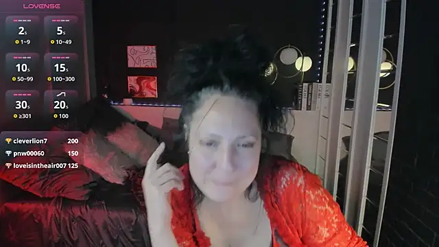 Anita_Muse Adlı Modelin Canlı XXX Sohbeti