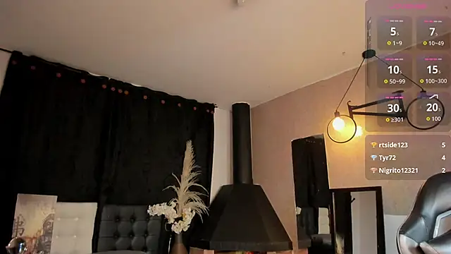 Chat XXX Live Vicky_Angeel