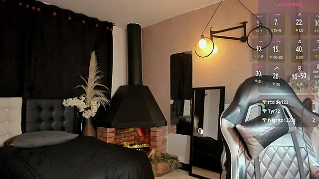 Vicky_Angeel Adlı Modelin Canlı XXX Sohbeti