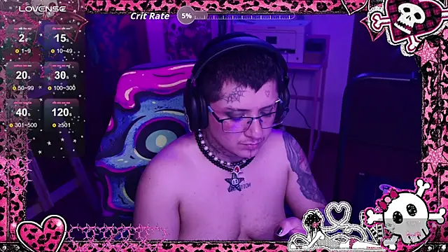 masterkevinftm Chat XXX in diretta