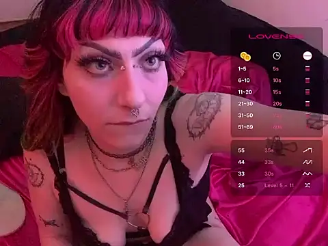 ChrryFoxx Adlı Modelin Canlı XXX Sohbeti