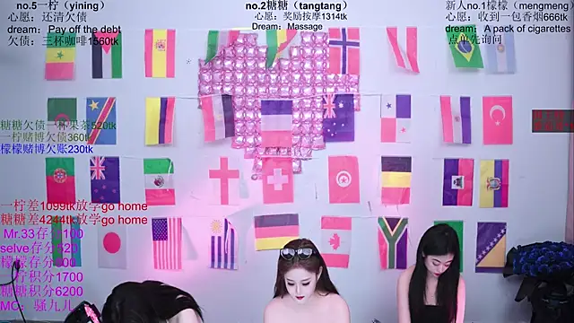 CCTW-100 Adlı Modelin Canlı XXX Sohbeti