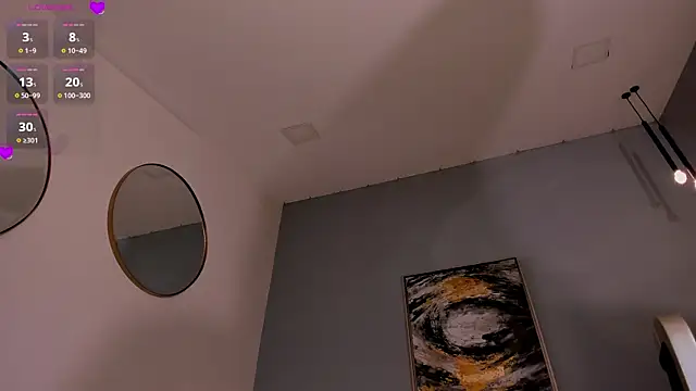 KyomiVelvet Adlı Modelin Canlı XXX Sohbeti