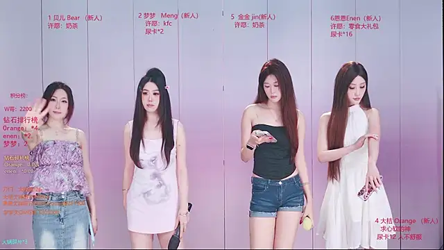 Ts--001 Adlı Modelin Canlı XXX Sohbeti