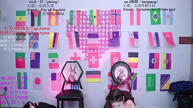 XXX chat uživo modela CCTW-100