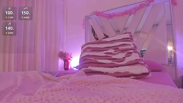 Chat XXX en directo de candy_skyy