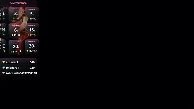Katonysusant's Live XXX Chat