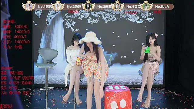 Chat XXX en directo de TC-001
