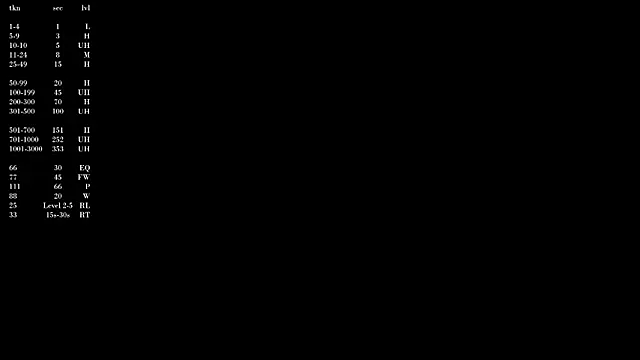 Živý XXX chat JoelleBucko