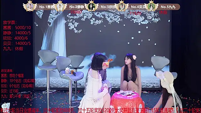Chat XXX Live TC-001