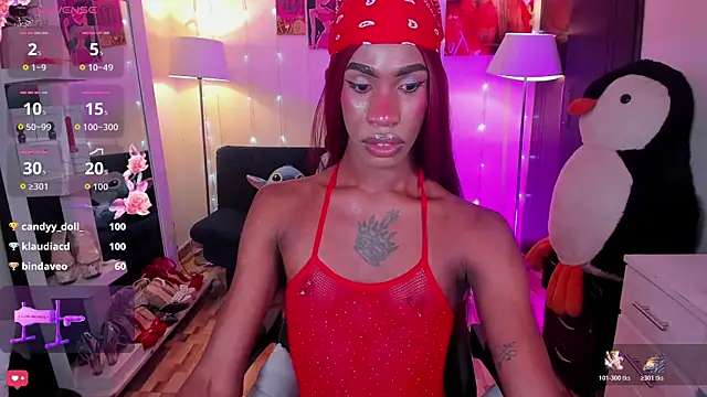 Czat XXX na żywo – Kendall_Gil