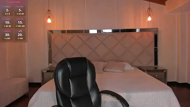 Czat XXX na żywo – MeganScott