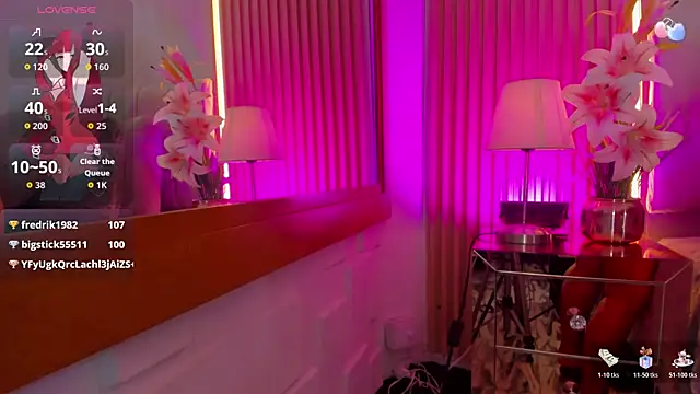 DAFNECOX Chat XXX live