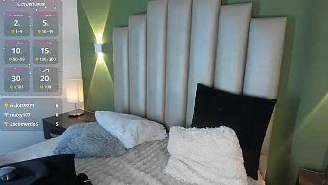 XXX chat uživo modela Emmawattsom