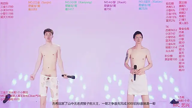 YLBOY-777のライブXXXチャット