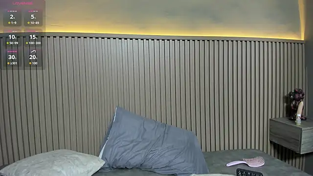 Show Webcam de IsabellaSantana1