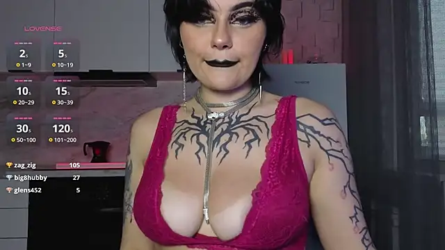 IntrigueYourDay Adlı Modelin Canlı XXX Sohbeti