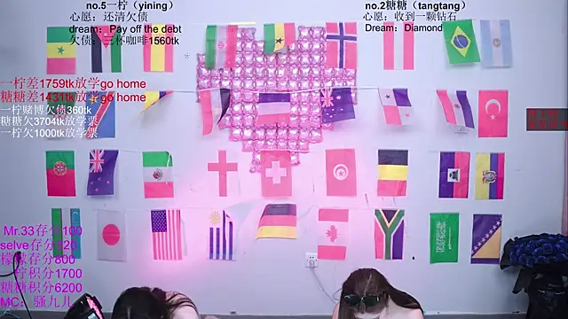 XXX chat uživo modela CCTW-100