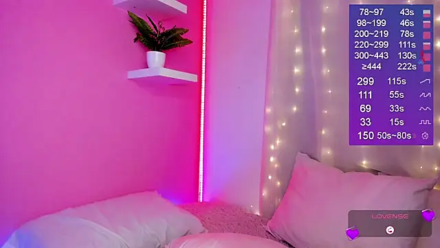 Czat XXX na żywo – Bella-White