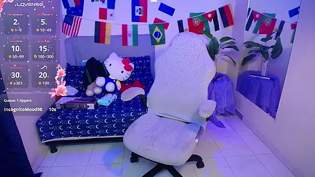Živý XXX chat Alloykitten