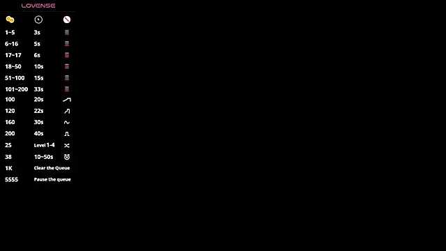 TennieHartney's Live XXX Chat