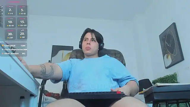 Thom_Ohtani Adlı Modelin Canlı XXX Sohbeti