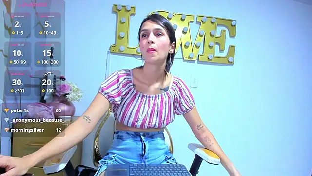 valerie__skinny Adlı Modelin Canlı XXX Sohbeti