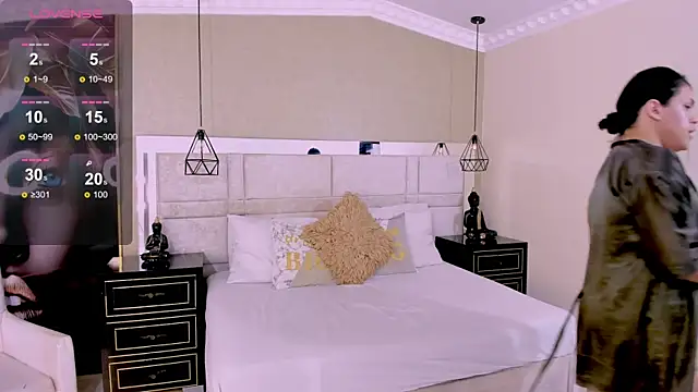 kimCosseyy Adlı Modelin Canlı XXX Sohbeti