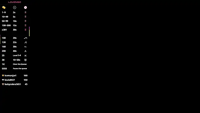 Chat XXX ao vivo de KateCahee