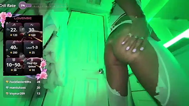 Chat XXX en directo de sissysylvia