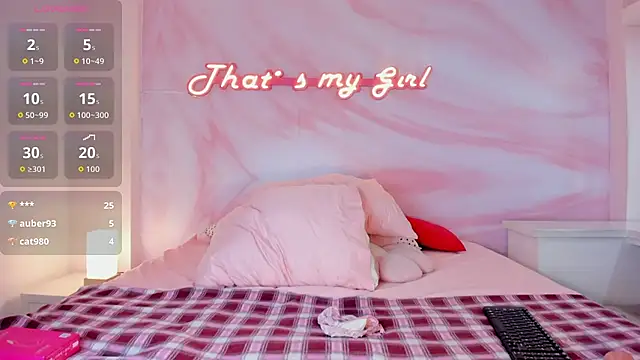 Živý XXX chat Rubii_Cutee