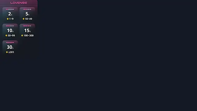 Chat XXX ao vivo de Bornsexyesterday