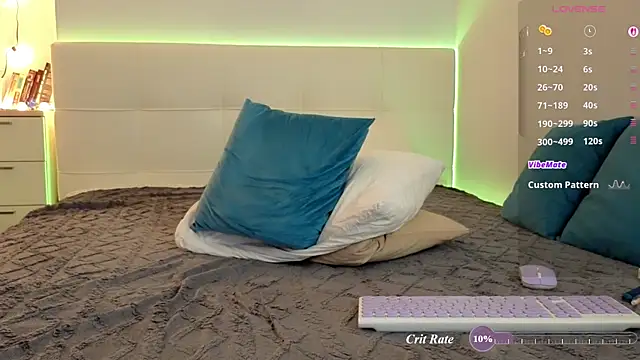 Chat XXX ao vivo de fiachand