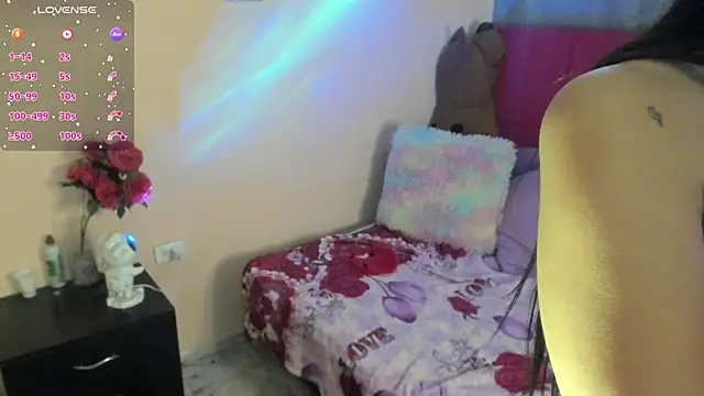 candymills1 Chat XXX in diretta