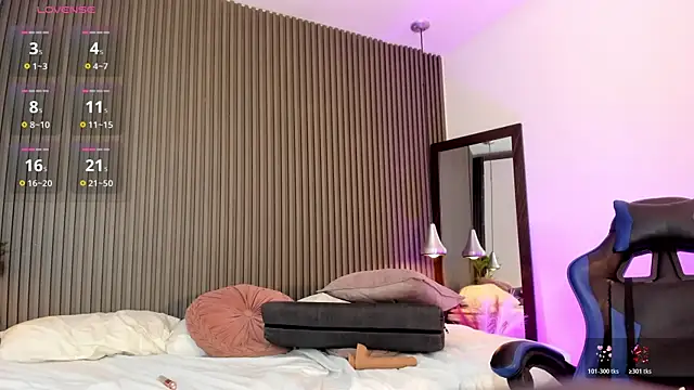 pervert_lizza Adlı Modelin Canlı XXX Sohbeti