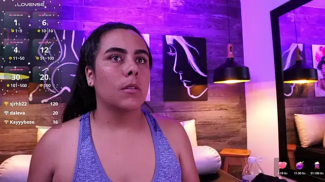 Chat XXX ao vivo de DanyAndAlexa